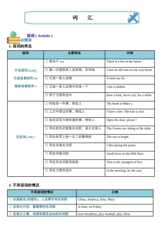 （2025-2026学年）小学英语小升初语法知识梳理总结与练习-考点05——冠词