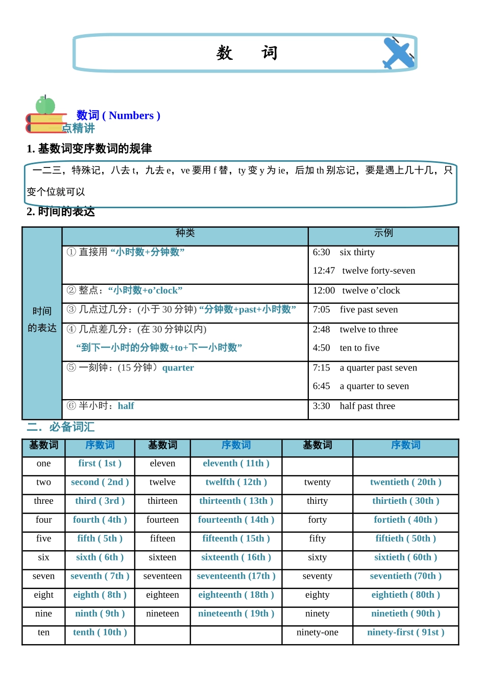 （2025-2026学年）小学英语小升初语法知识梳理总结与练习-考点09——数词_第1页