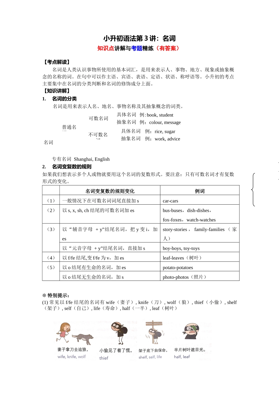 （2025-2026学年）小学英语语法知识点讲解与考题精练第3讲：名词的数（附详细解析）_第1页