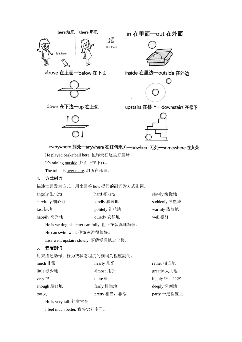 （2025-2026学年）小学英语语法知识点讲解与考题精练第11讲：副词（附详细解析）_第2页