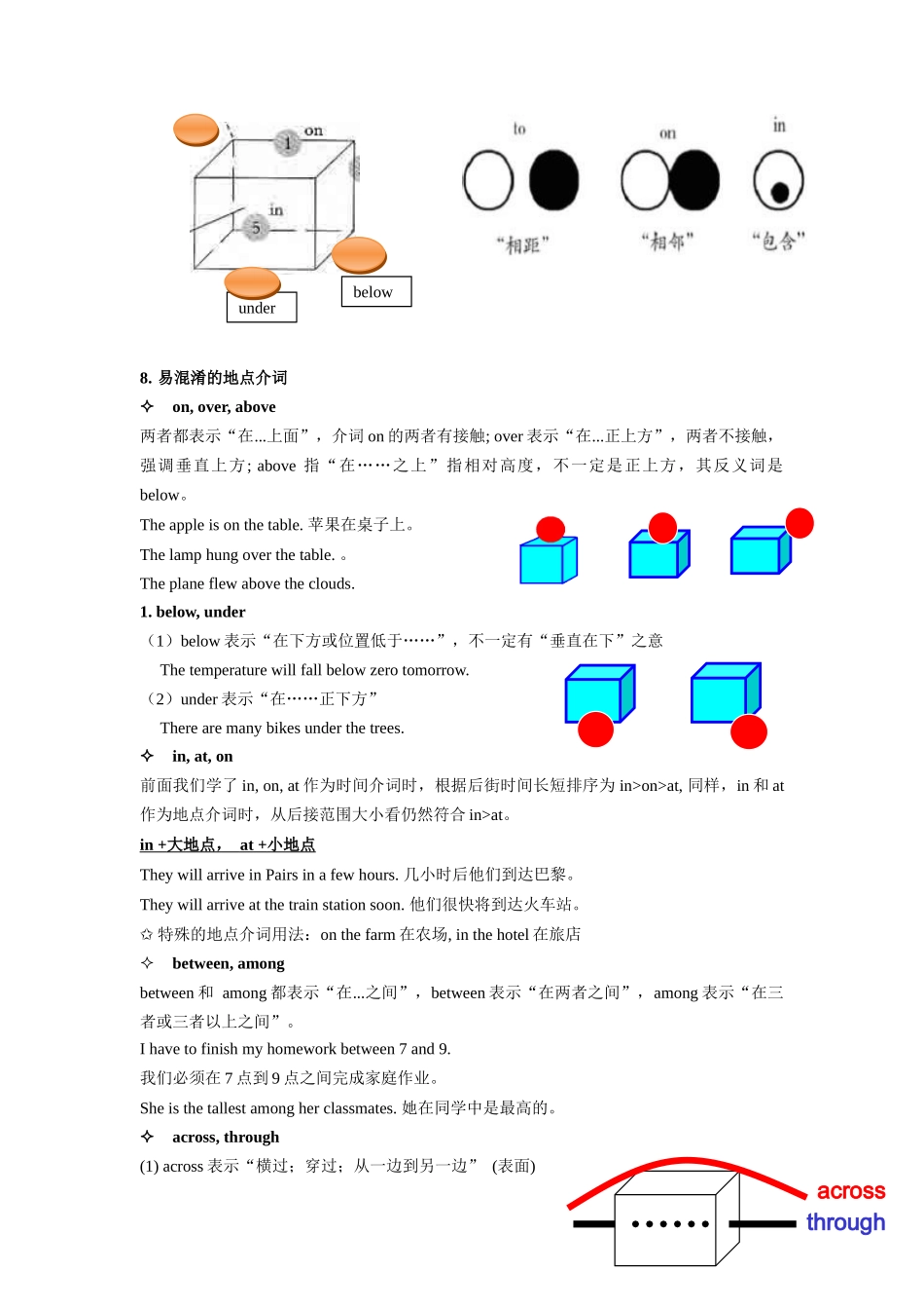 （2025-2026学年）小学英语语法知识点讲解与考题精练第13讲：介词（二）（附详细解析）_第2页