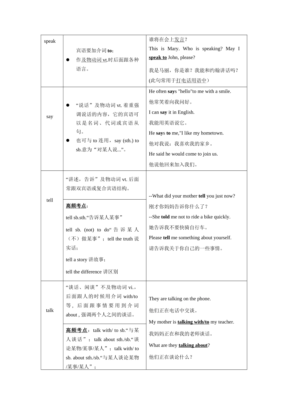 （2025-2026学年）小学英语语法知识点讲解与考题精练第17讲：动词（二）（附详细解析）_第3页