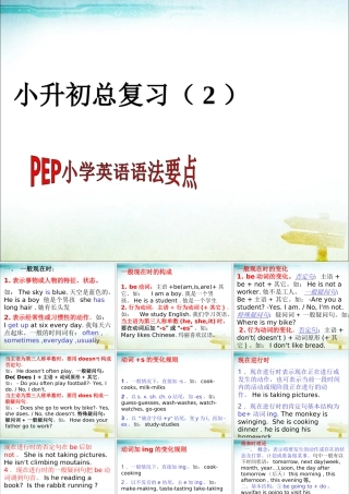2025届小学六年级小升初英语语法要点专题复习课件