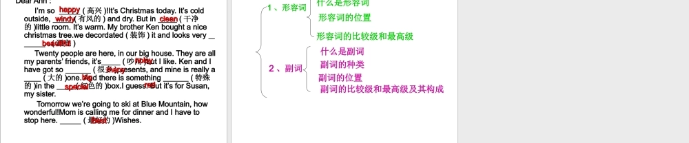 2025届小学六年级小升初英语语法专题复习课件——词类_副词