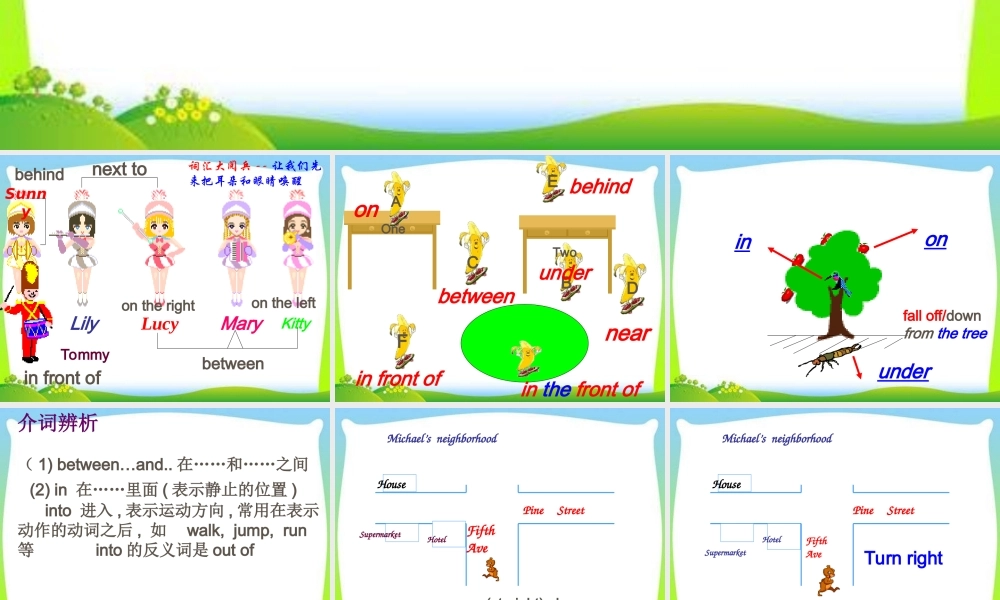 2025届小学六年级小升初英语语法专题复习课件——词类_介词