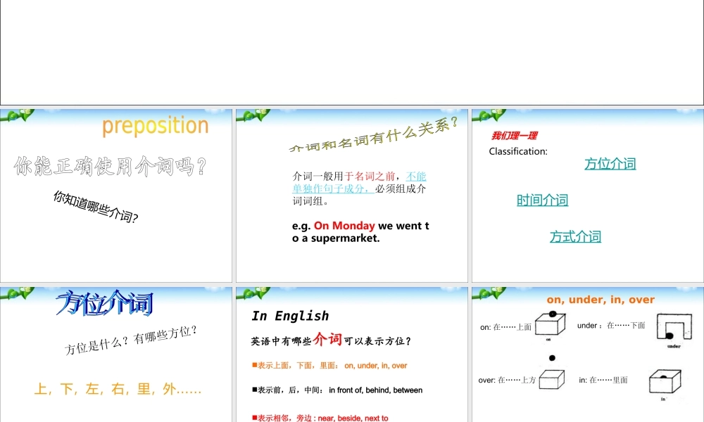 2025届小学六年级小升初英语语法专题复习课件——介词