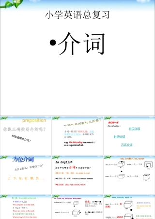 2025届小学六年级小升初英语语法专题复习课件——介词