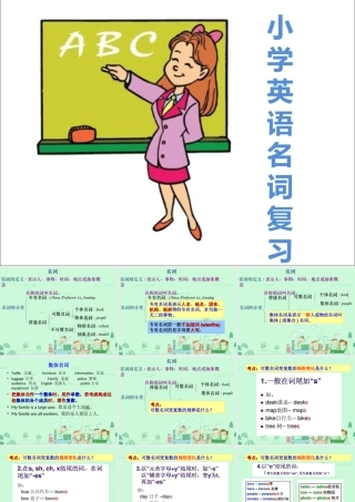 2025届小学六年级小升初英语语法专题复习课件——名词 (2)