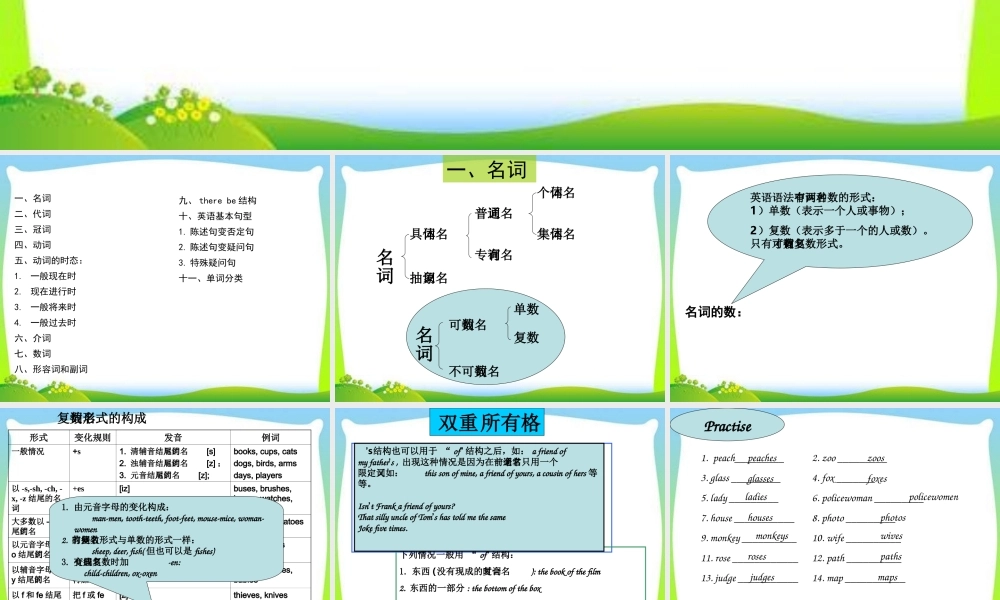 2025届小学六年级小升初英语语法专题复习课件——时态