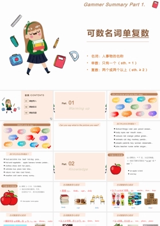 2025届小学六年级小升初英语语法总复习课件-可数名词单复数