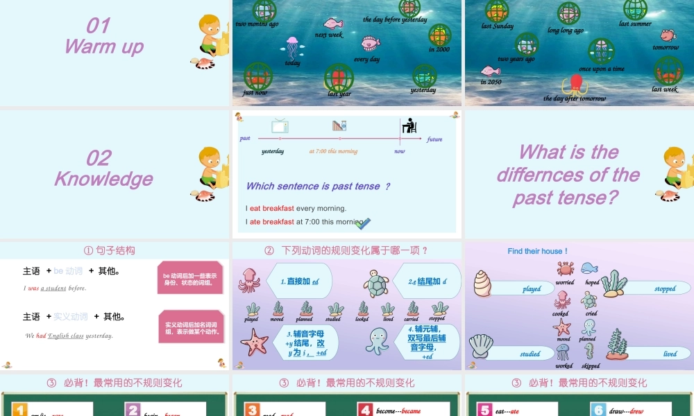 2025届小学六年级小升初英语语法总复习课件-一般过去时 