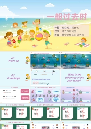 2025届小学六年级小升初英语语法总复习课件-一般过去时 