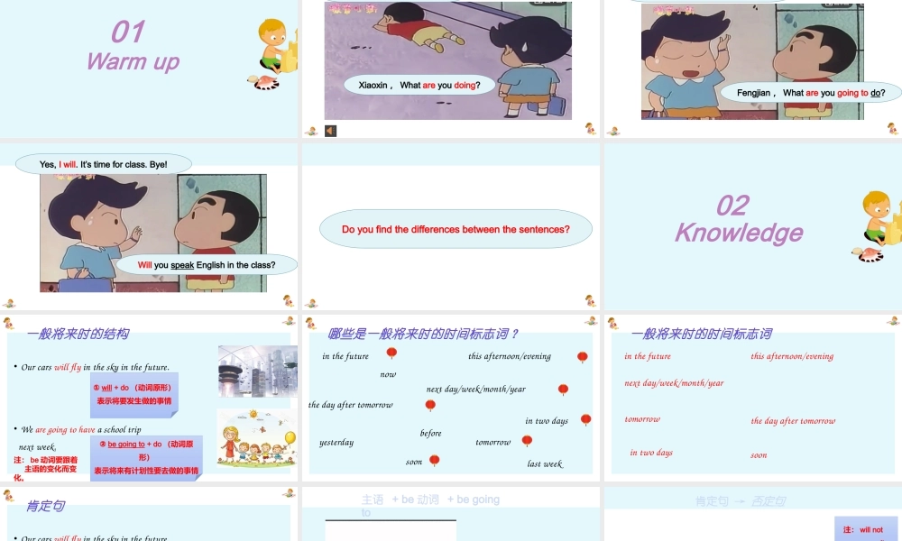 2025届小学六年级小升初英语语法总复习课件-一般将来时 