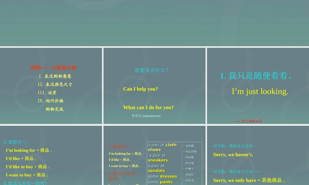 2025届小学六年级小升初英语专题复习课件——交际用语_购物