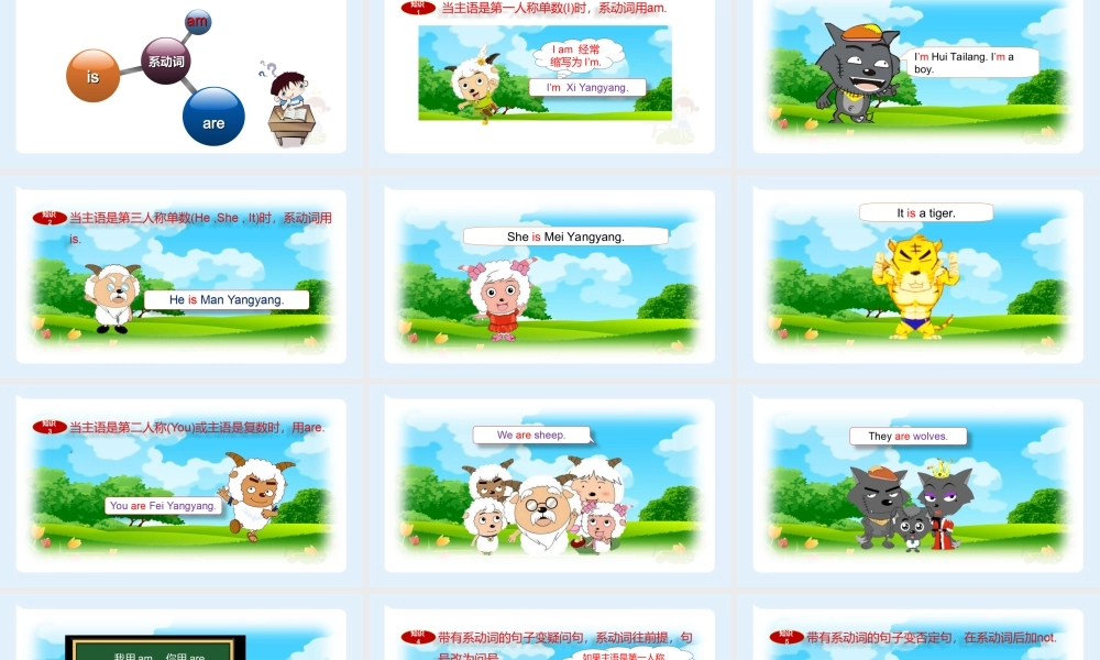 小学六年级小升初英语语法知识点精讲系列课件—— （一般现在时的be动词am，are，is的用法）