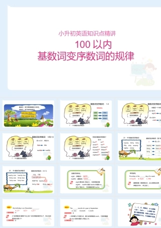 小学六年级小升初英语语法知识点精讲系列课件—— 100以内的基数词变序数词的规律