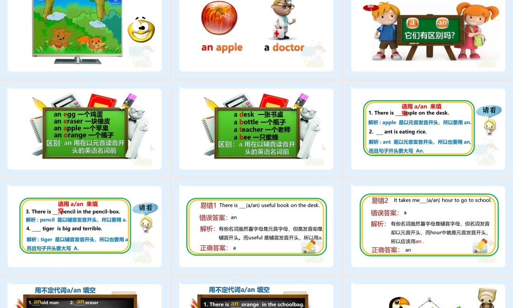 小学六年级小升初英语语法知识点精讲系列课件—— a与an的用法区别