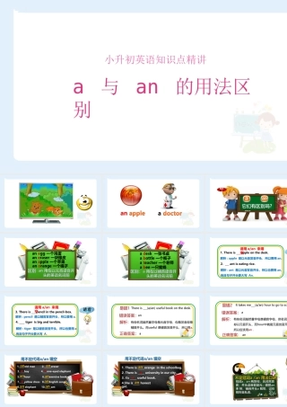 小学六年级小升初英语语法知识点精讲系列课件—— a与an的用法区别