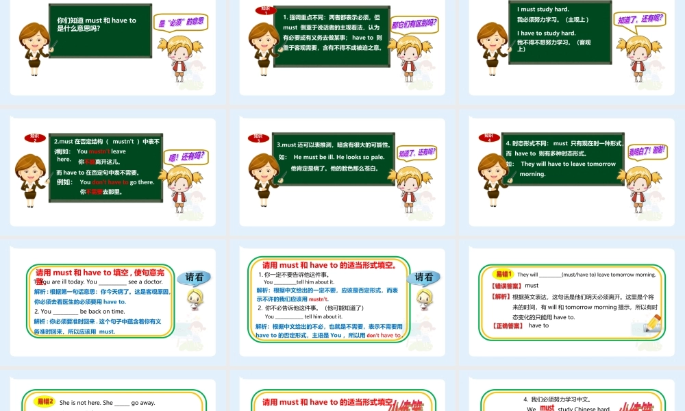 小学六年级小升初英语语法知识点精讲系列课件—— 情态动词must与have to的用法