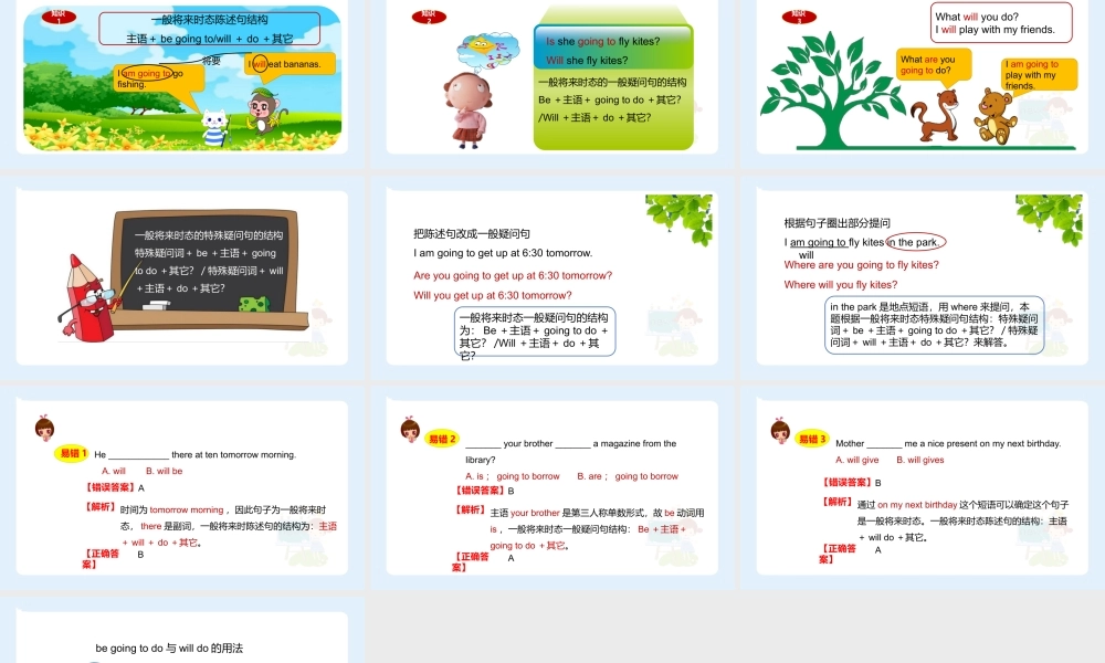 小学六年级小升初英语语法知识点精讲系列课件——(be going to do 与will do的用法)