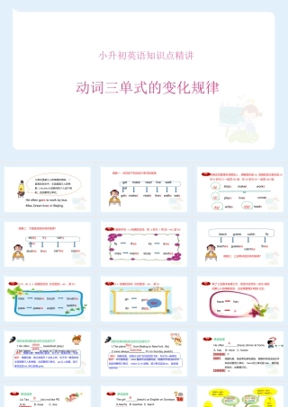 小学六年级小升初英语语法知识点精讲系列课件——(动词三单式的变化规律)