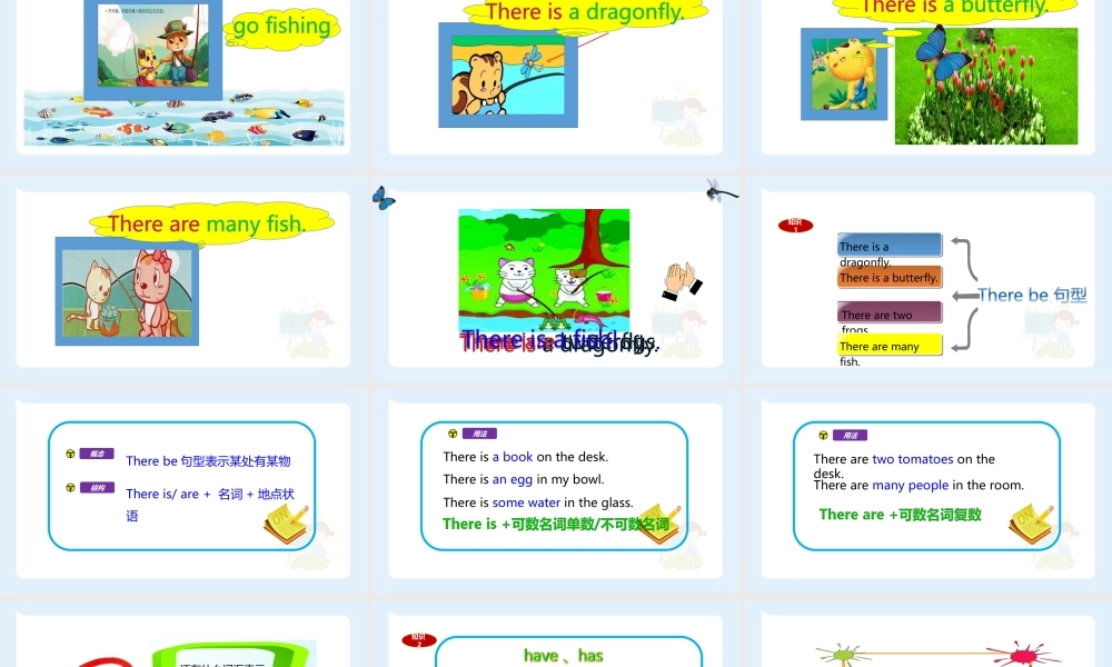 小学六年级小升初英语语法知识点精讲系列课件——There be结构和have has的用法