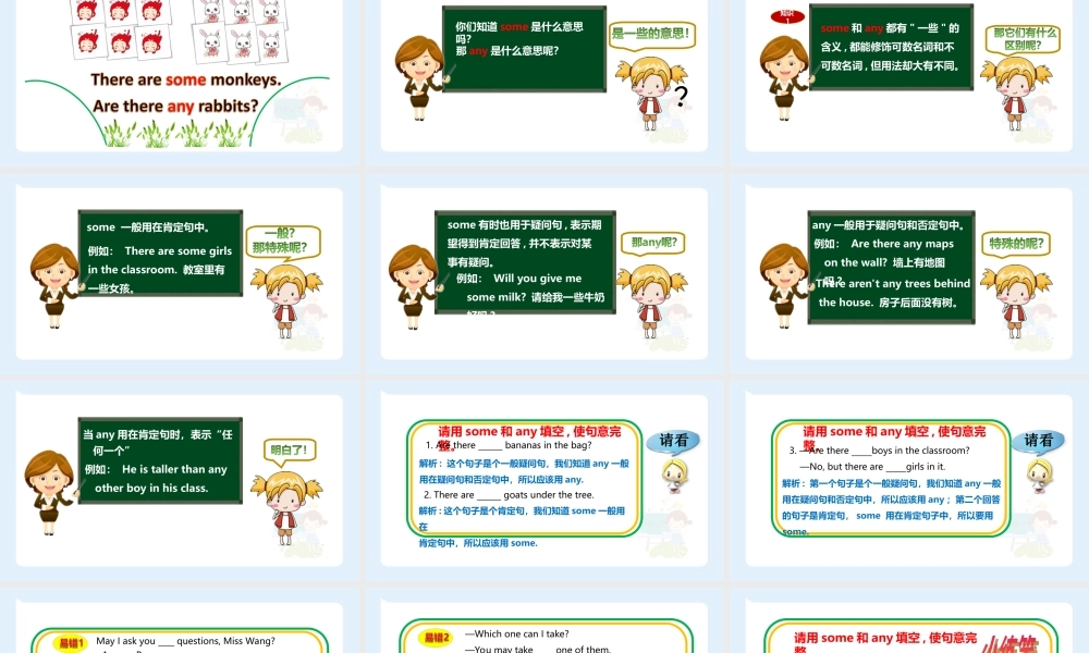 小学六年级小升初英语语法知识点精讲系列课件——不定代词some  和 any的区别