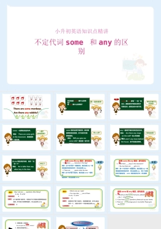 小学六年级小升初英语语法知识点精讲系列课件——不定代词some  和 any的区别