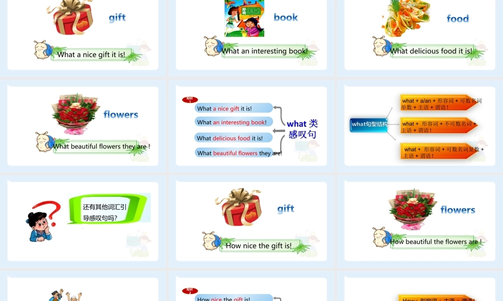 小学六年级小升初英语语法知识点精讲系列课件——感叹句what类和how类的用法
