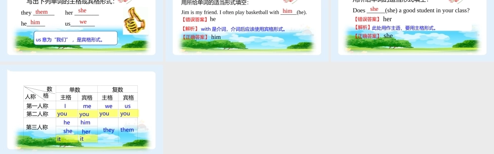 小学六年级小升初英语语法知识点精讲系列课件——人称代词主格和宾格