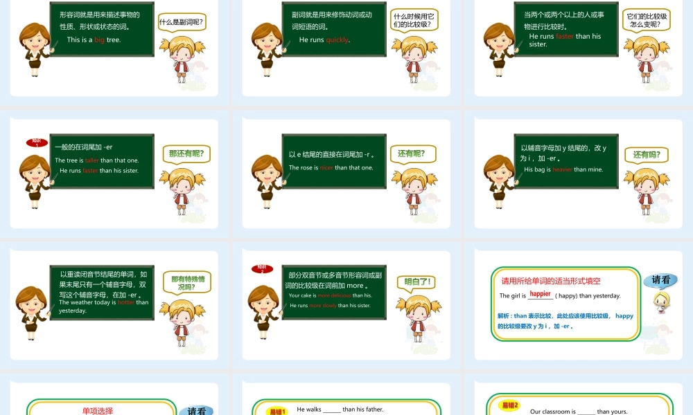 小学六年级小升初英语语法知识点精讲系列课件——形容词与副词的比较级