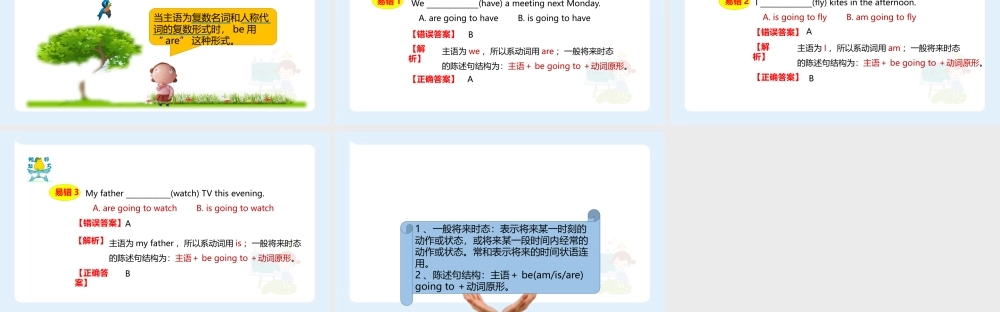 小学六年级小升初英语语法知识点精讲系列课件——一般将来时的陈述句