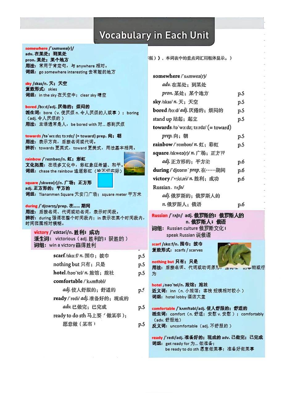 2025秋季人教版新教材八年级英语上册Unit1单词批注_第2页