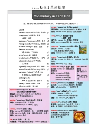 2025秋季人教版新教材八年级英语上册Unit1单词批注