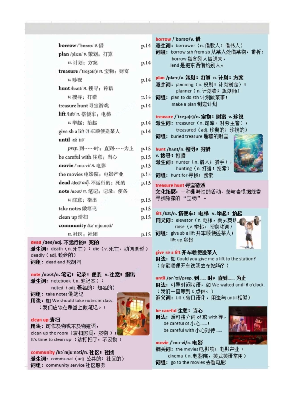2025秋季人教版新教材八年级英语上册Unit2单词批注_第2页