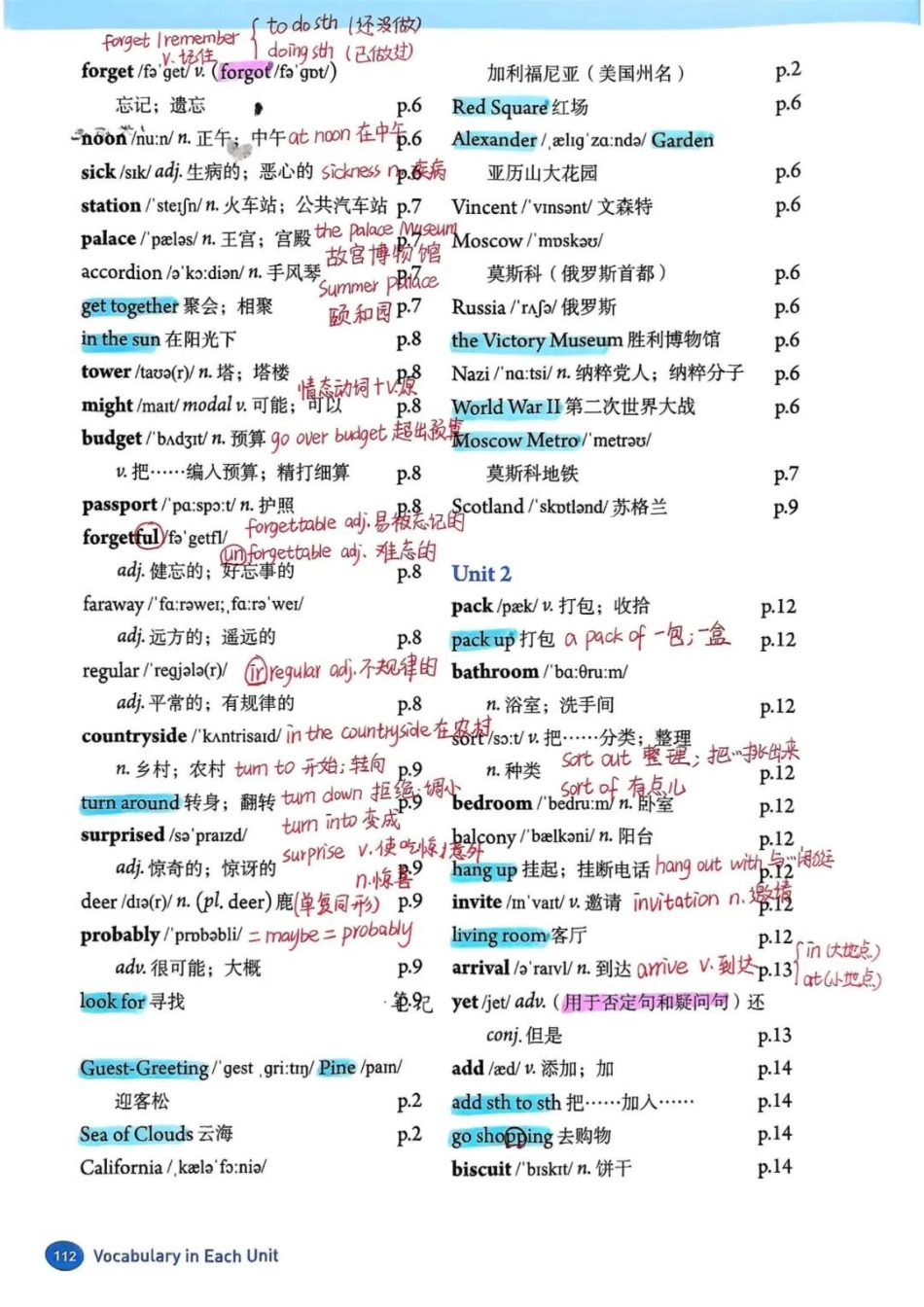 人教版英语八年级上册单词自学笔记_第2页