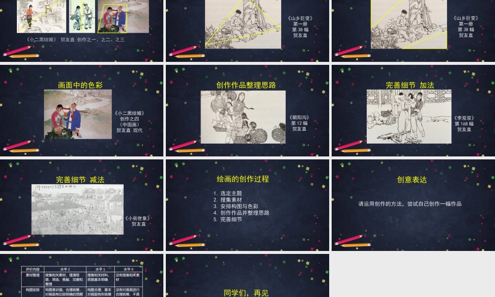 人教版高中高二《美术》选择性必修一——创作是怎样“炼”成的（有画要说）课件