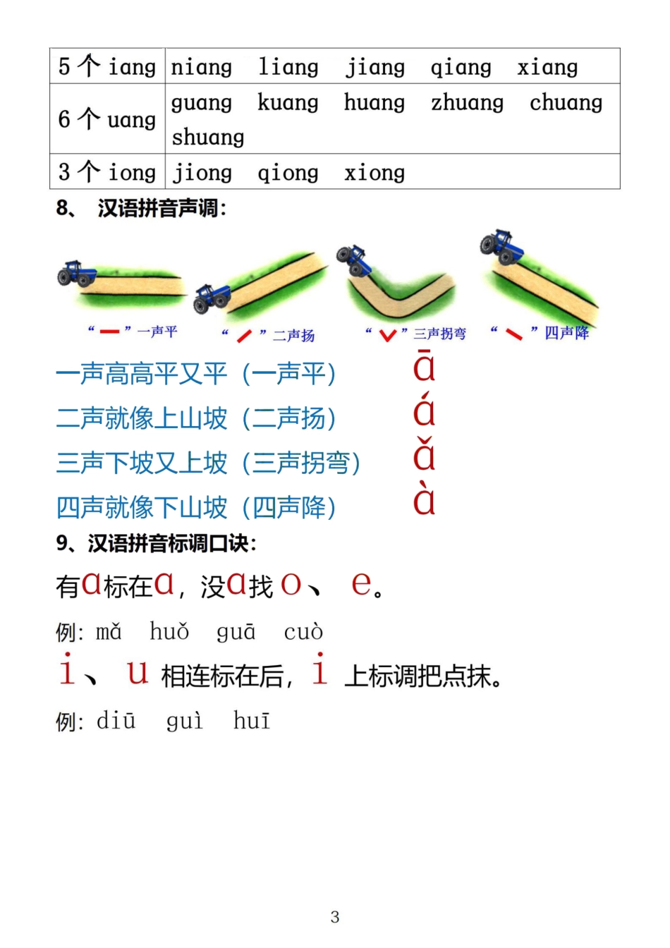 大班幼小衔接&一年级拼音拼读_第3页