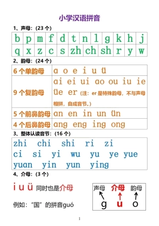 大班幼小衔接&一年级拼音拼读