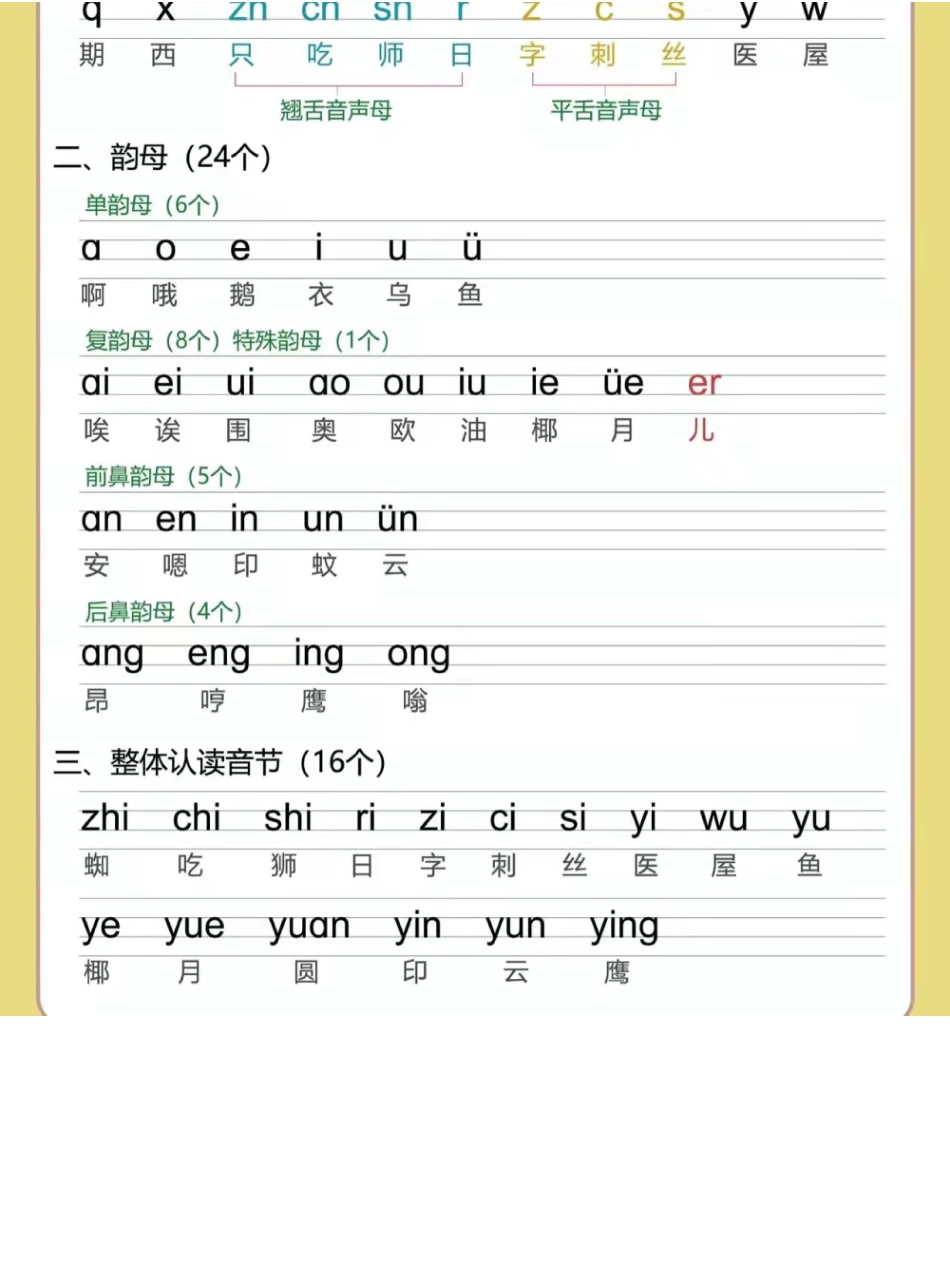 大班幼小衔接&一年级拼音专项汇总(13)_第1页