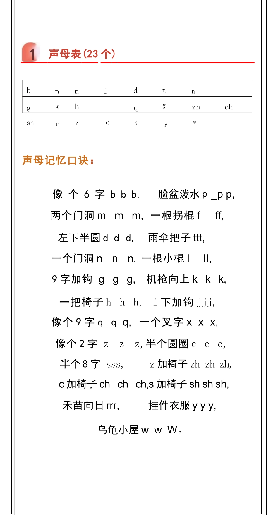 小学一年级幼儿园大班-拼音顺口溜_第1页