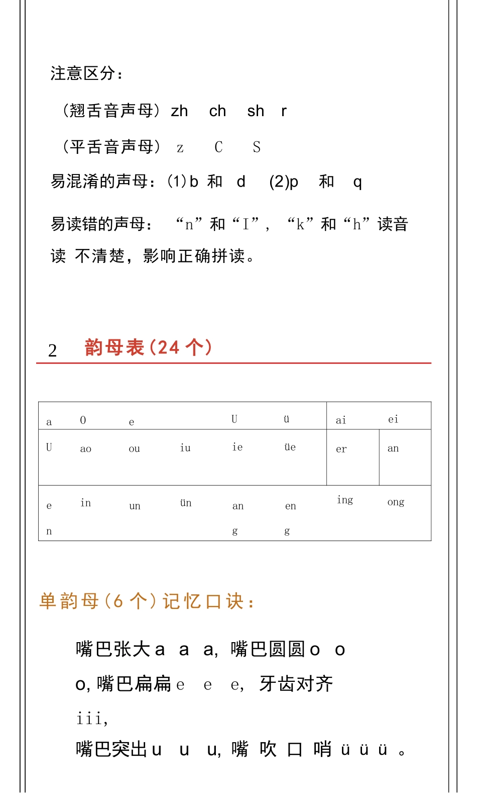 小学一年级幼儿园大班-拼音顺口溜_第2页