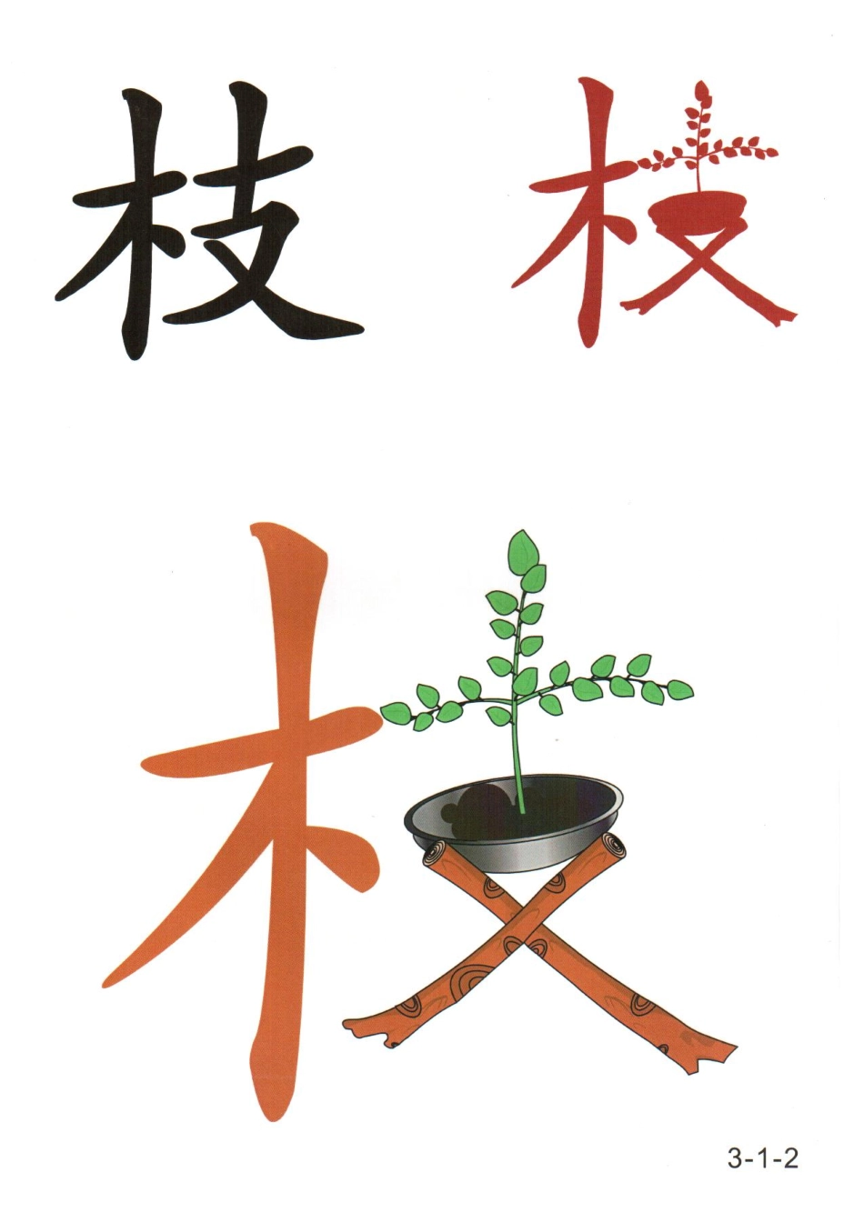 幼儿园5000字认字图卡（共6套）-03_第2页