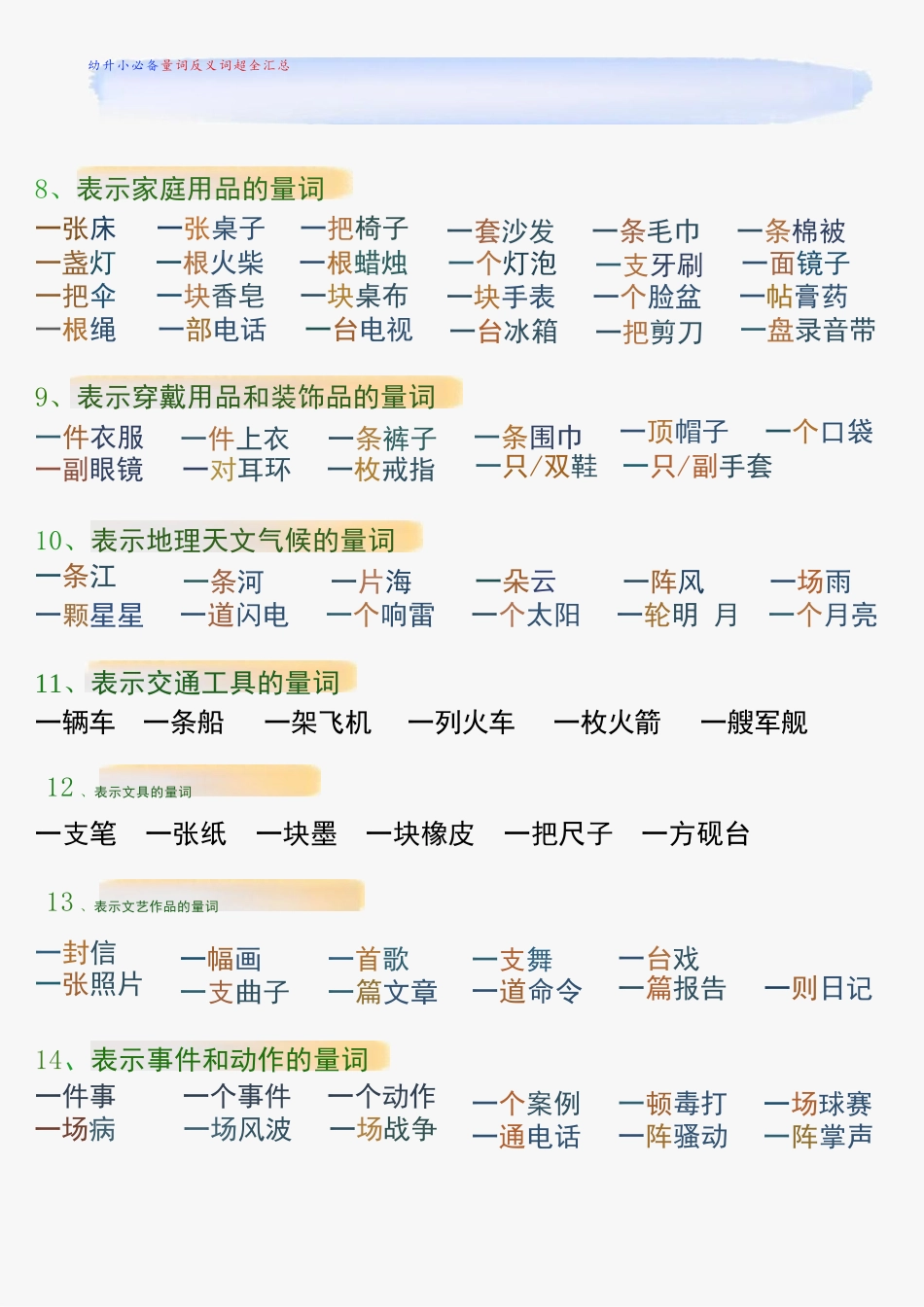 幼儿园大班幼小衔接一年级量词反义词大全_第2页