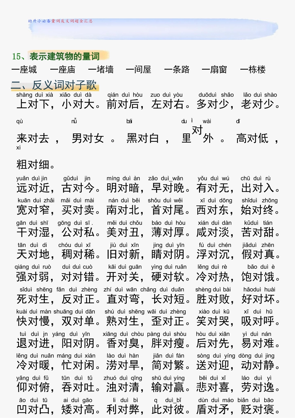 幼儿园大班幼小衔接一年级量词反义词大全_第3页