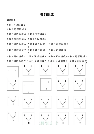 幼儿园大班幼小衔接一年级：10以内数的分解与组成
