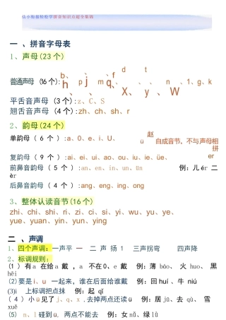 幼儿园大班幼小衔接一年级轻松学拼音知识点整理