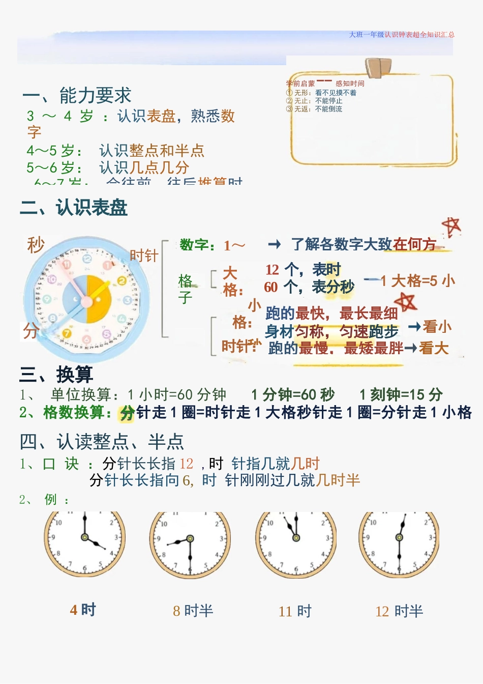 幼儿园大班&小学一年级-认识钟表知识汇总_第1页