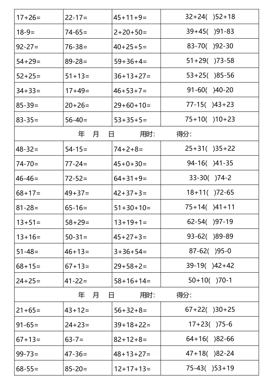 小学一年级升二年级暑假数学作业-100以内加减法口算天天练(3300道)_第2页