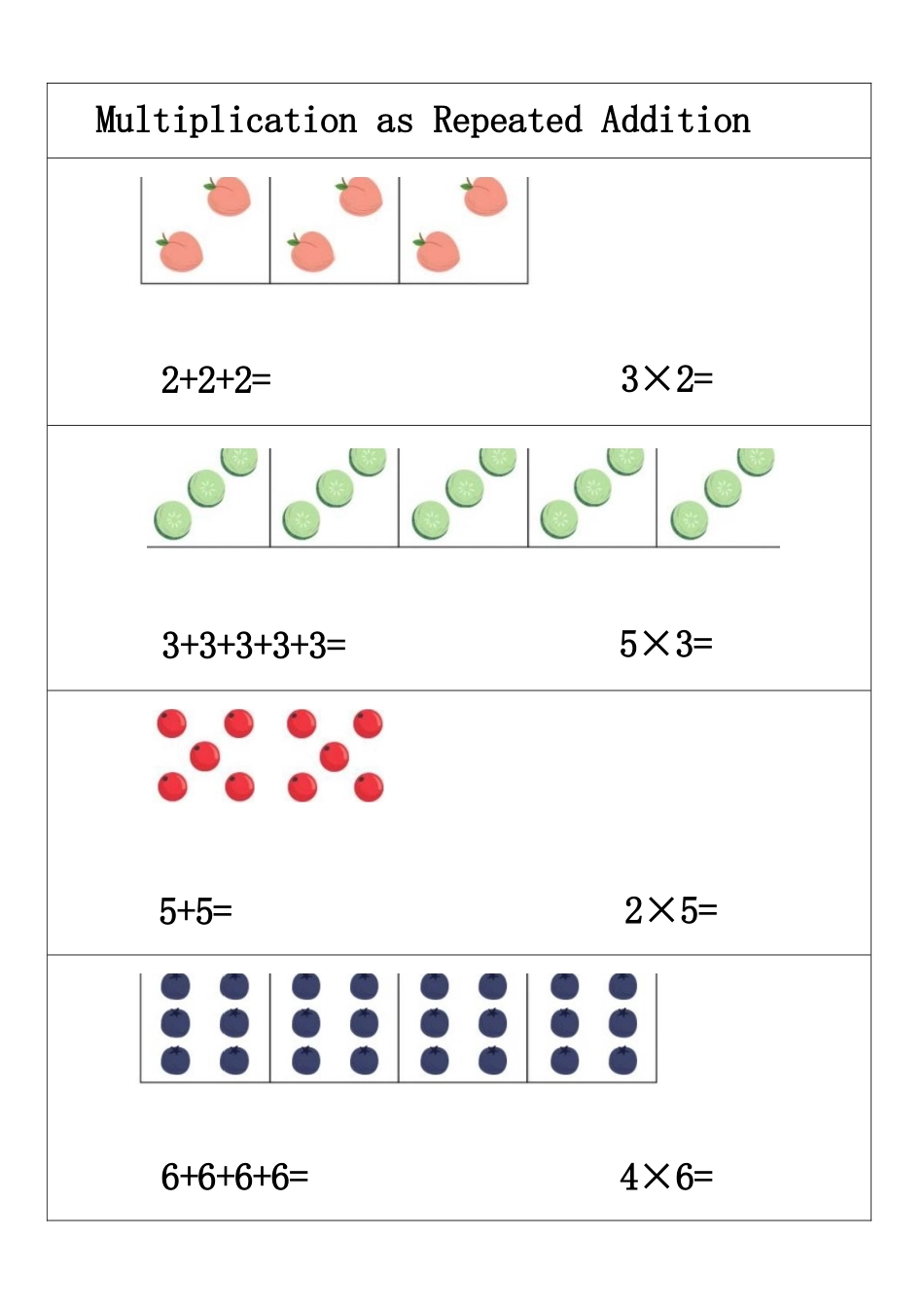小学一年级升二年级暑假数学作业-乘法启蒙_第3页